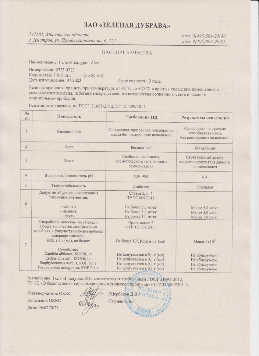 Паспорт №072023